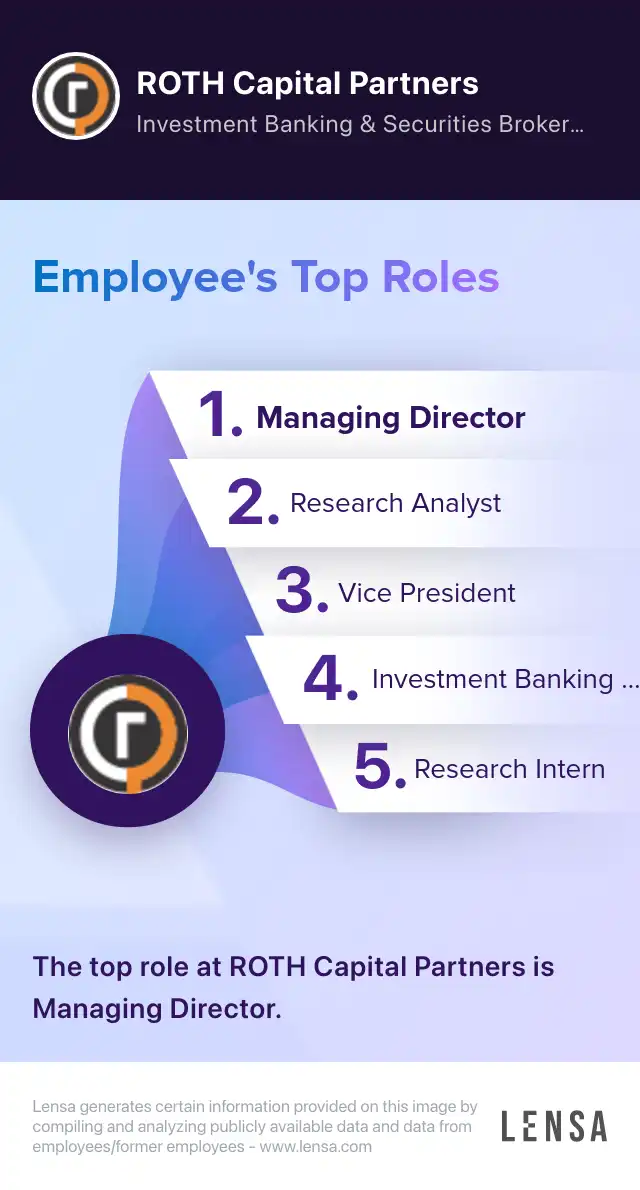 Theodore Roth Roth Capital Investment Banking Senior Analyst job in Newport Beach at ROTH Capital ...