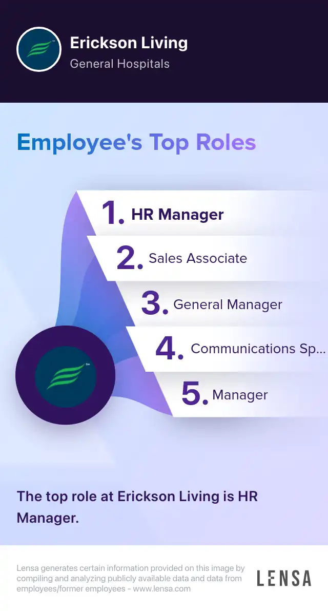 Server III, PT & FT job in Glen Mills at Erickson Living Lensa