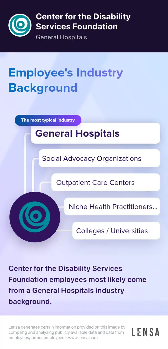 Substitute Teacher Prospect Center, Queensbury, NY job in Queensbury