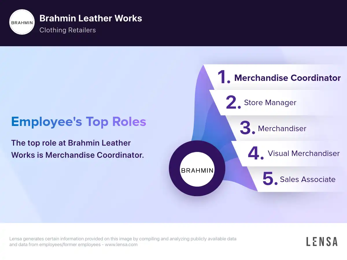 Brahmin leather works deals