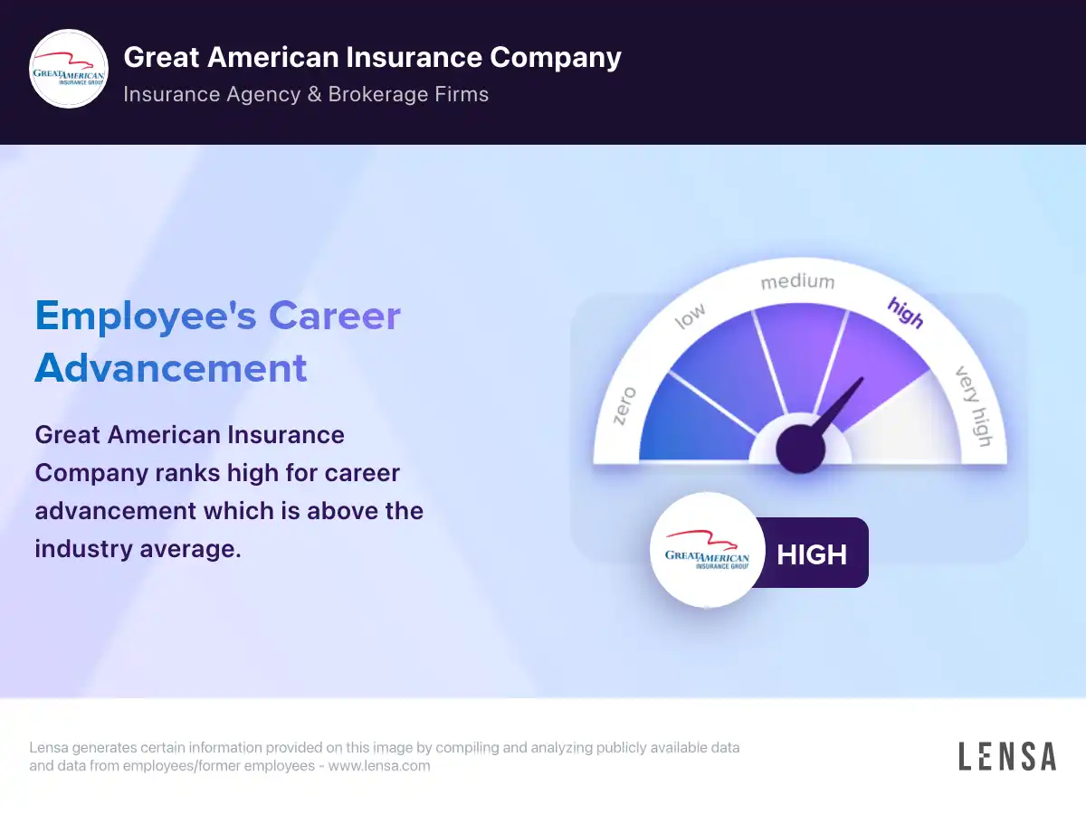 Mid-Continent Insurance Group | Mid-Continent Group, image size:1200x900