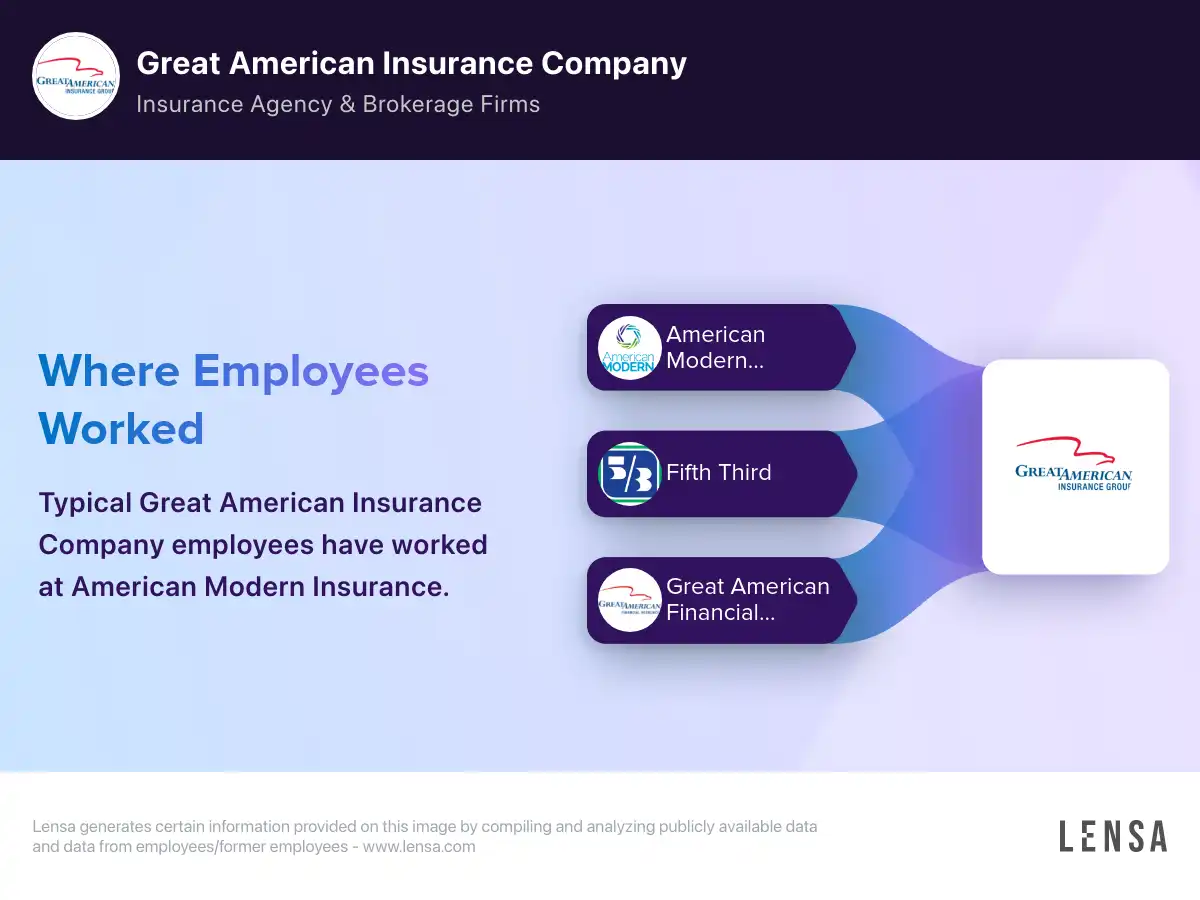 Seattle Dimensional Lettering | Raised Lettering | Studio 3 Signs, image size:1200x900