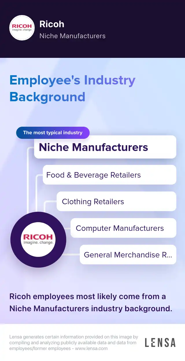 Route Delivery Driver job in Indianapolis at Ricoh | Lensa