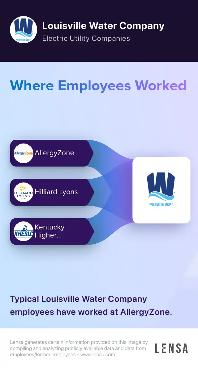 Louisville Water Company company overview, insights, and reviews | Lensa