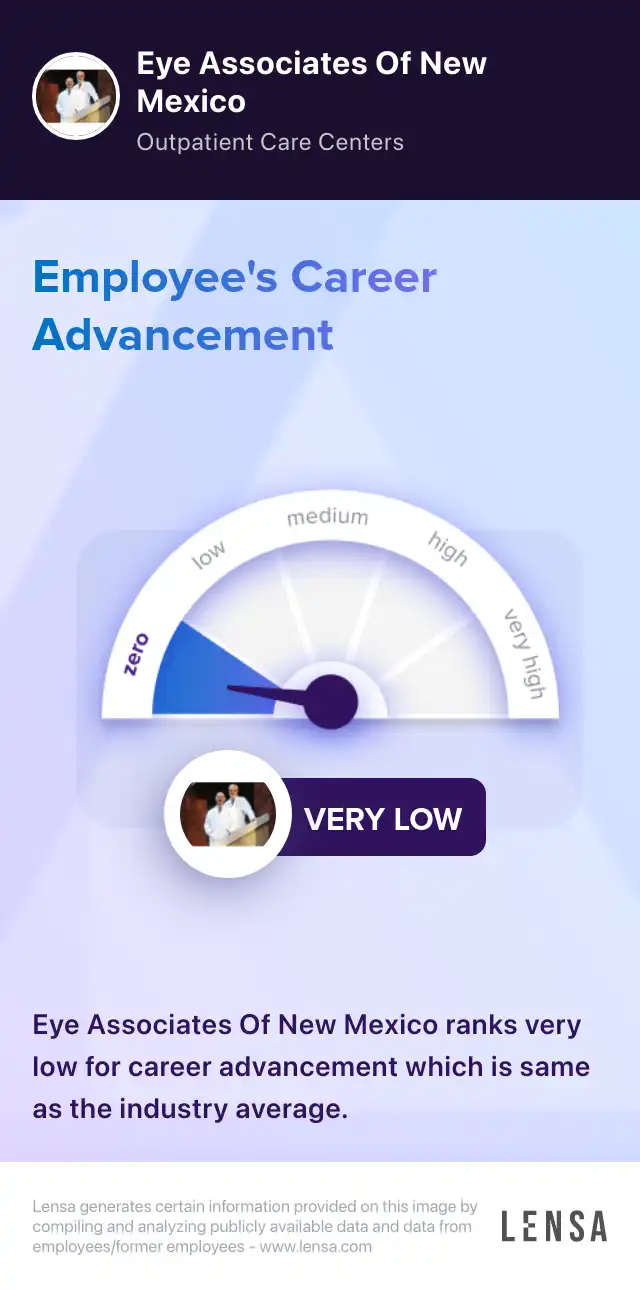 FullTime Ophthalmic Tech Needed in Santa Fe! job in Santa Fe at Eye
