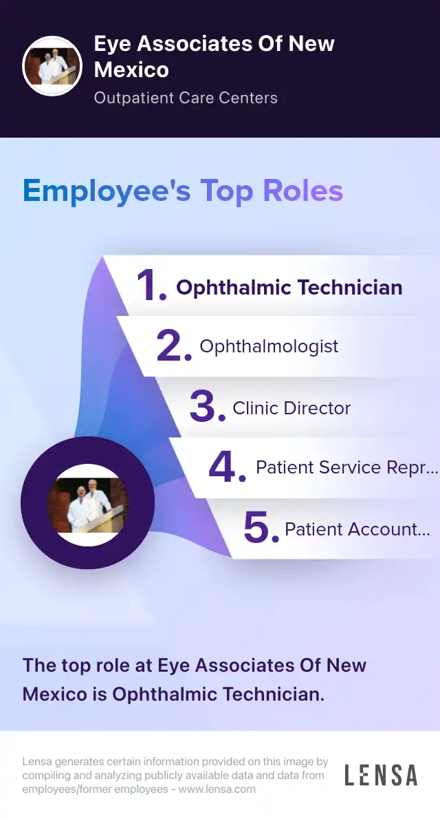 FullTime Ophthalmic Tech Needed in Santa Fe! job in Santa Fe at Eye
