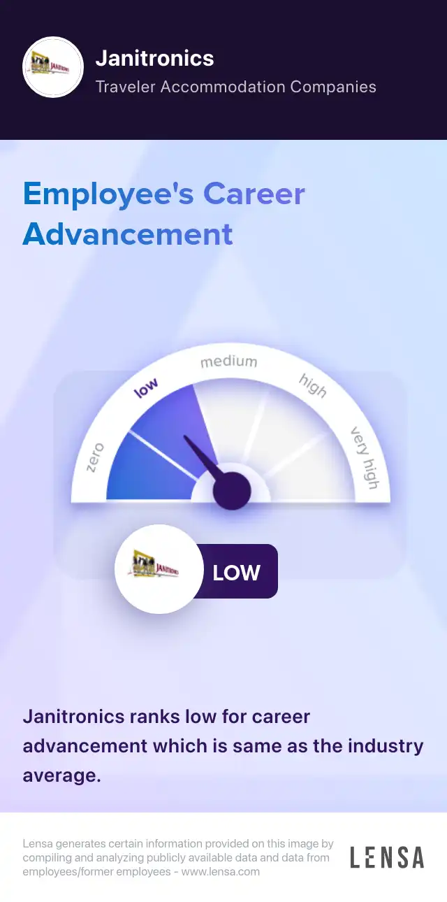 PartTime Janitor/Cleaner (Utility Specialist) job in Ogdensburg at