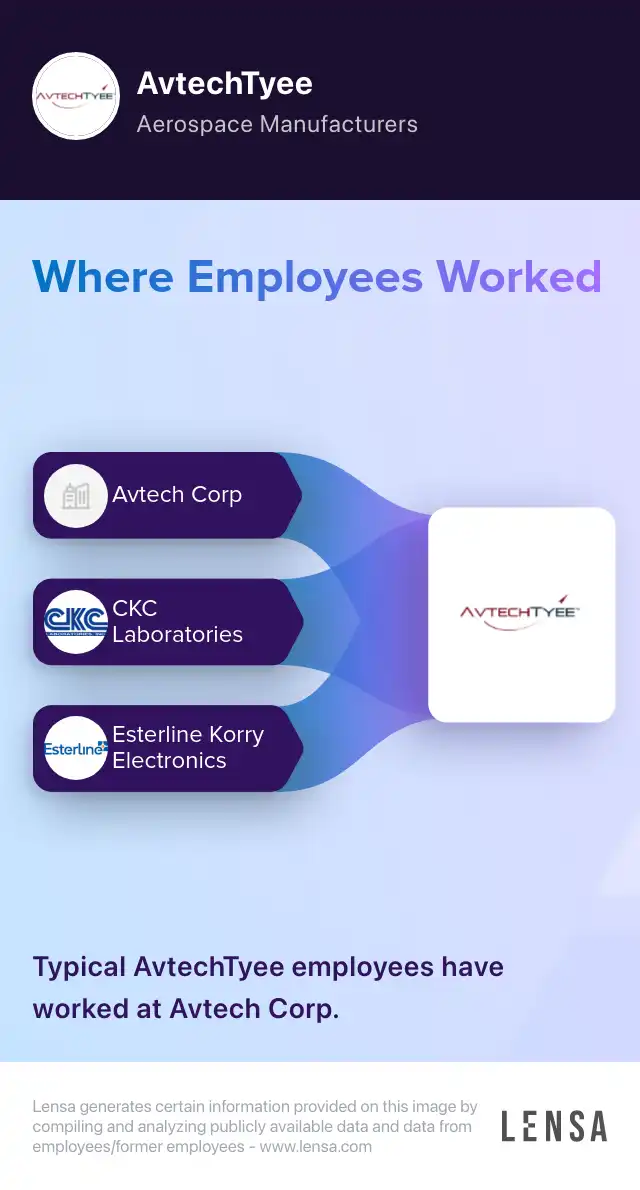 AvtechTyee company overview, insights, and reviews | Lensa