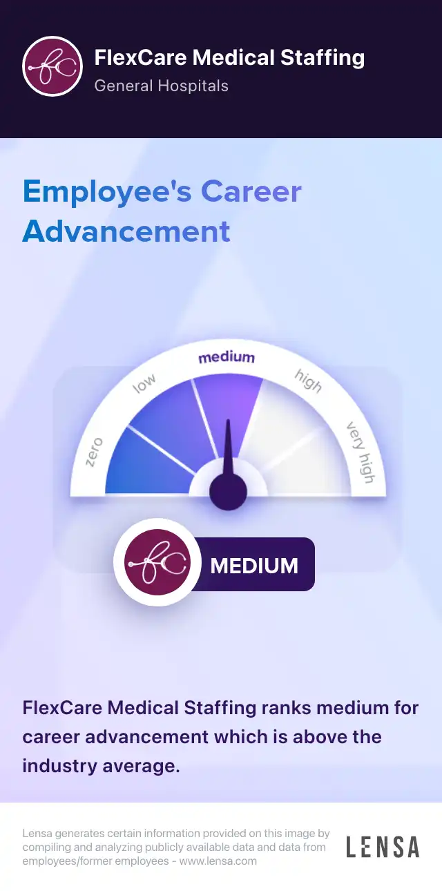 Travel Registered Respiratory Therapist (RRT) job in Sanford at