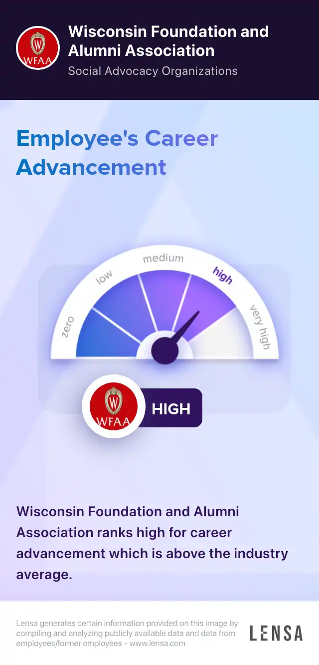 Chief Financial Officer job in Madison at Wisconsin Foundation and