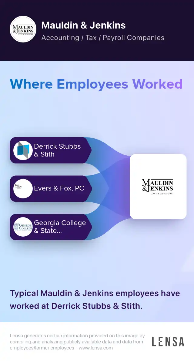 Mauldin & Jenkins company overview, insights, and reviews | Lensa