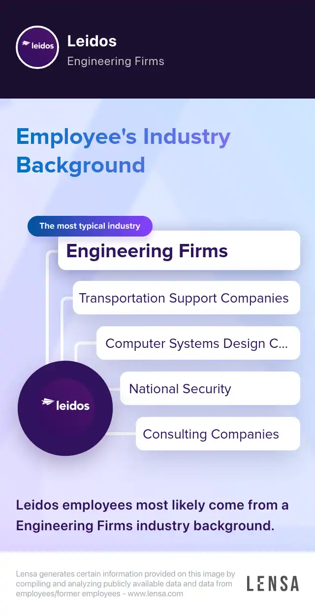 Short Term or As Needed Coverage, MFLC Counselor, Idaho job in Boise at