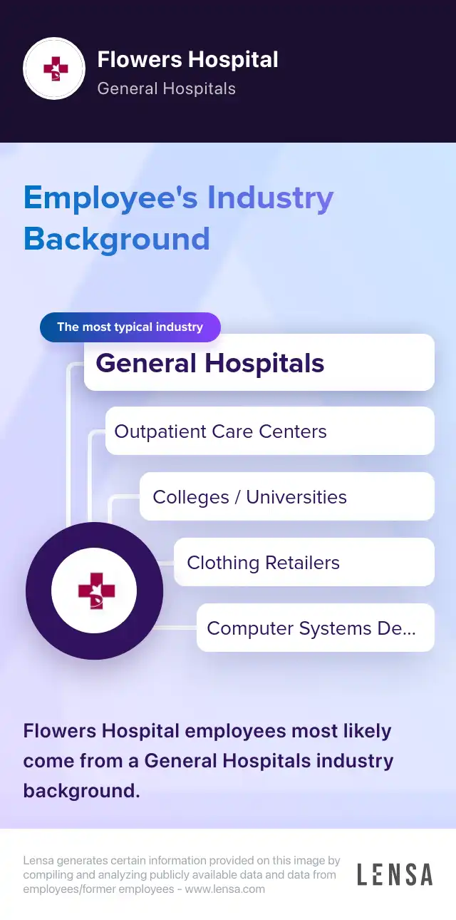 Flowers Hospital Dothan Al Mission Statement Best Flower Site