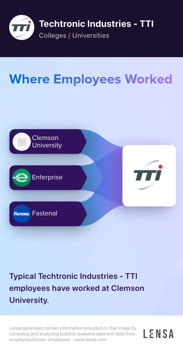 techtronic-industries-tti-company-overview-insights-and-reviews-lensa