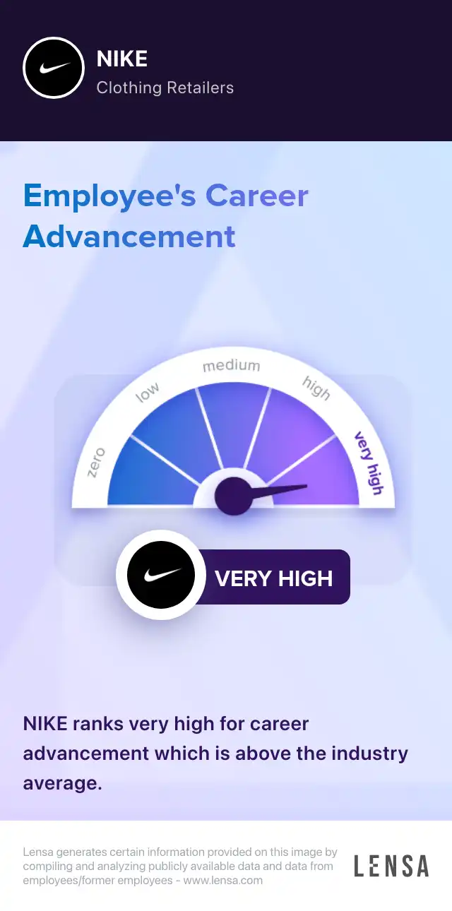 job postings nike design careers