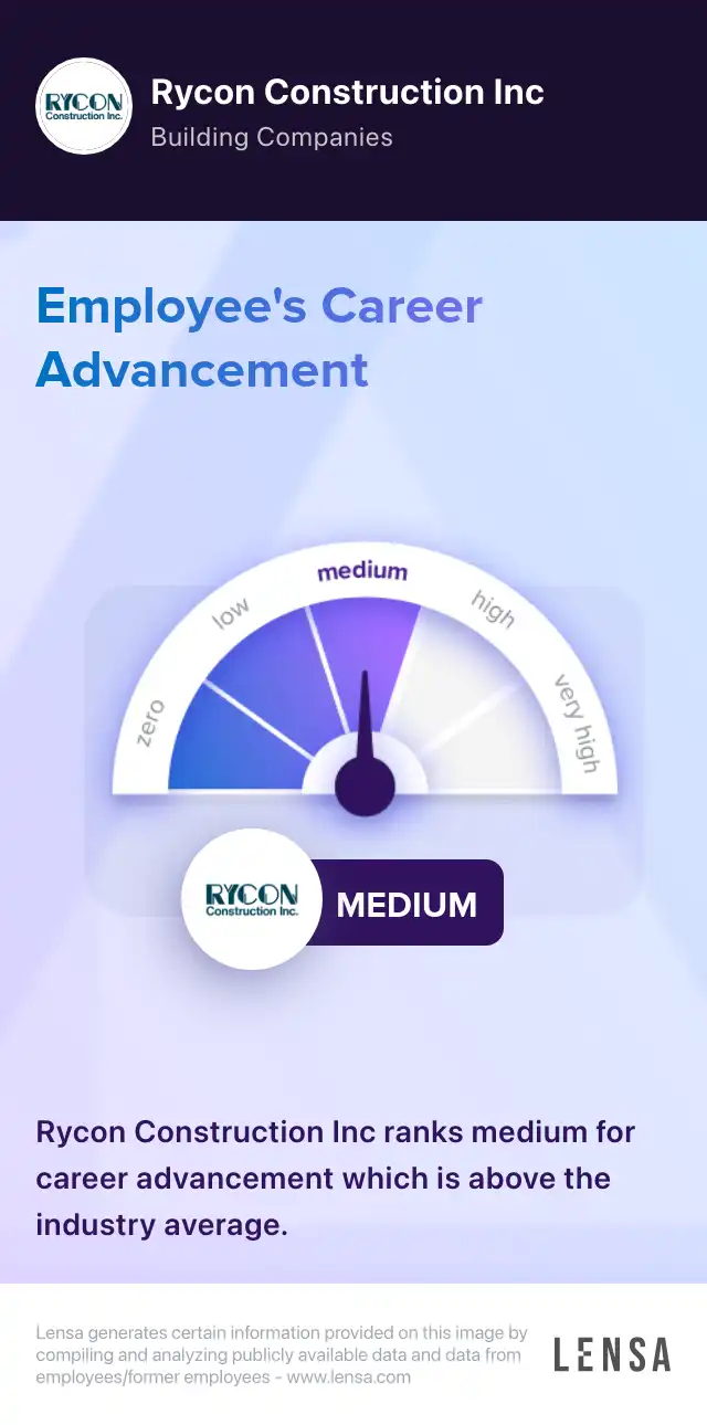 Assistant Superintendent job in Silver Spring at Rycon Construction Inc