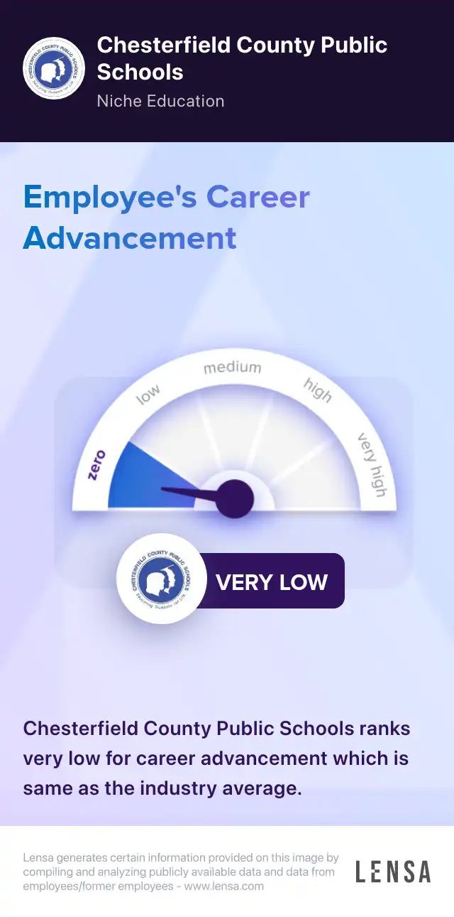 School Security Officer Elementary job in Chesterfield at