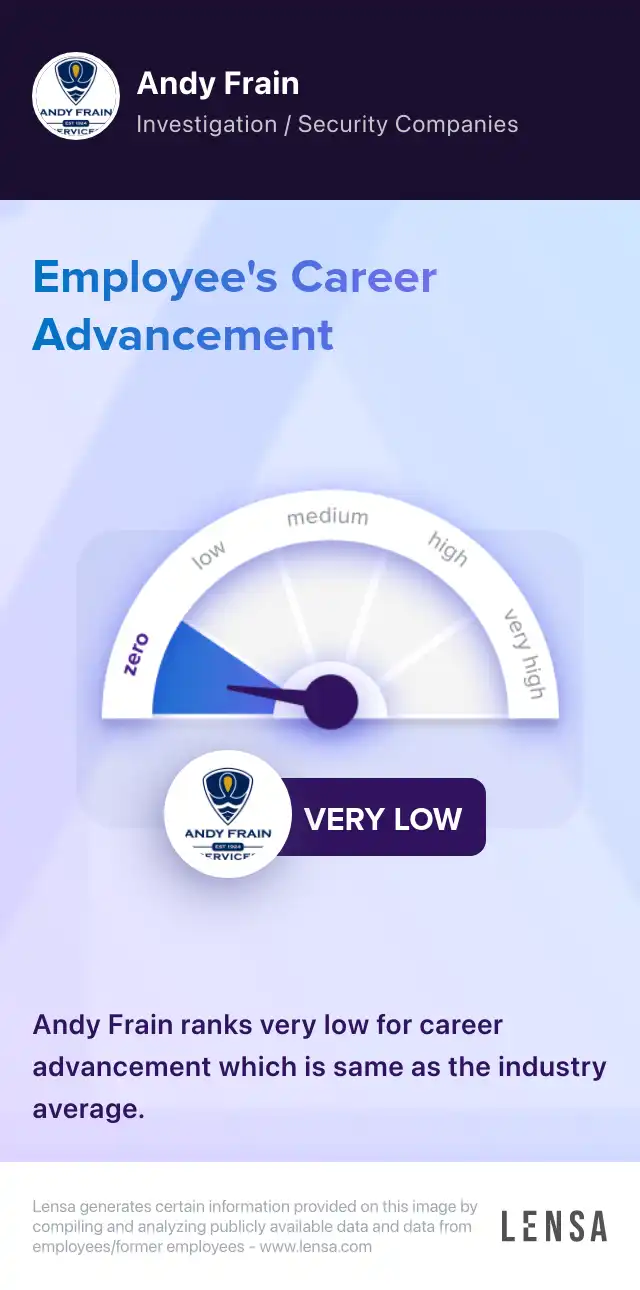 Licensed Security Professional job in Archer at Andy Frain | Lensa