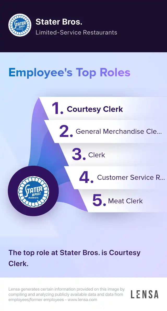 Clerk Deli job in Murrieta at Stater Bros. Lensa