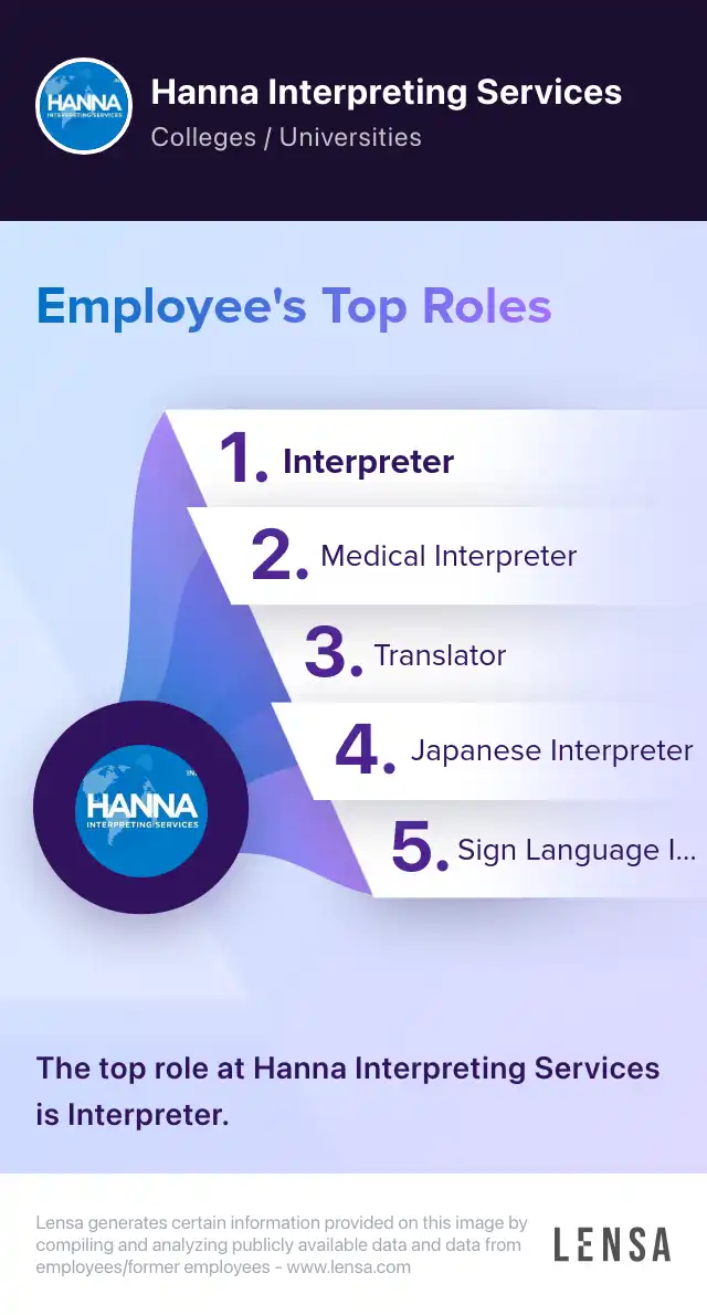 Arabic Interpreter job in Inchelium at Hanna Interpreting Services Lensa