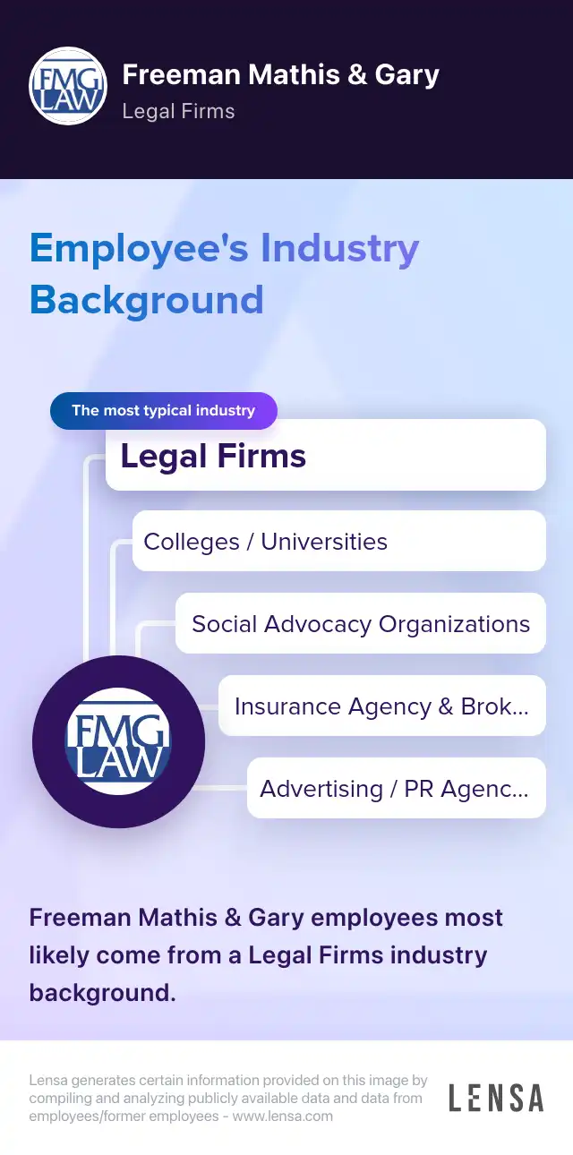 freeman-mathis-gary-company-overview-insights-and-reviews-lensa