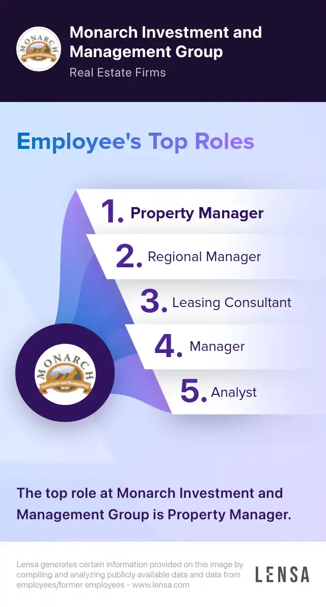 Apartment Maintenance Technician job in Brooklyn Park at Monarch