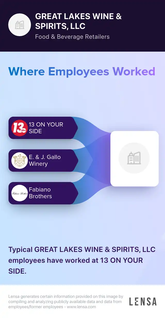 GREAT LAKES WINE & SPIRITS, LLC company overview, insights, and reviews |  Lensa