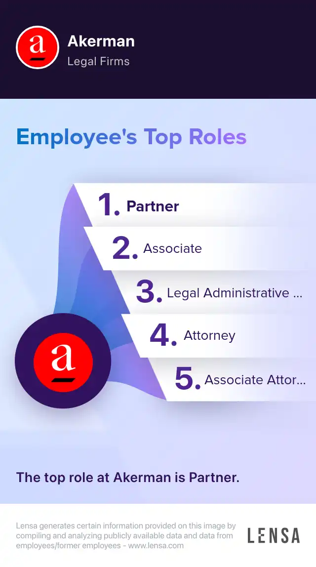 Tax Paralegal job in Orlando at Akerman | Lensa