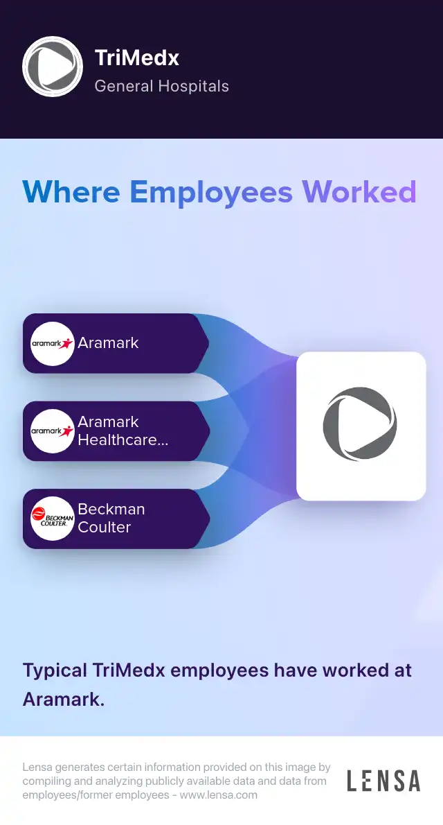 TriMedx company overview, insights, and reviews | Lensa