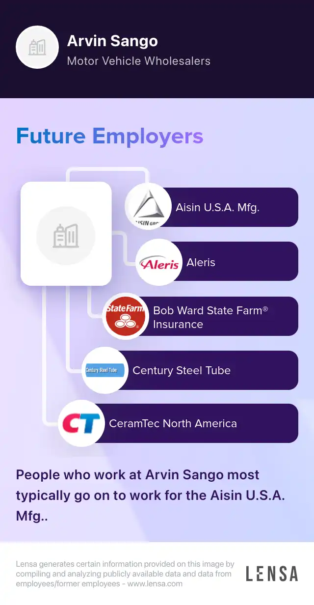 MCHS Student in School Work Program Scores Perfect at Arvin Sango – The  Madisonian, image size:640x1232