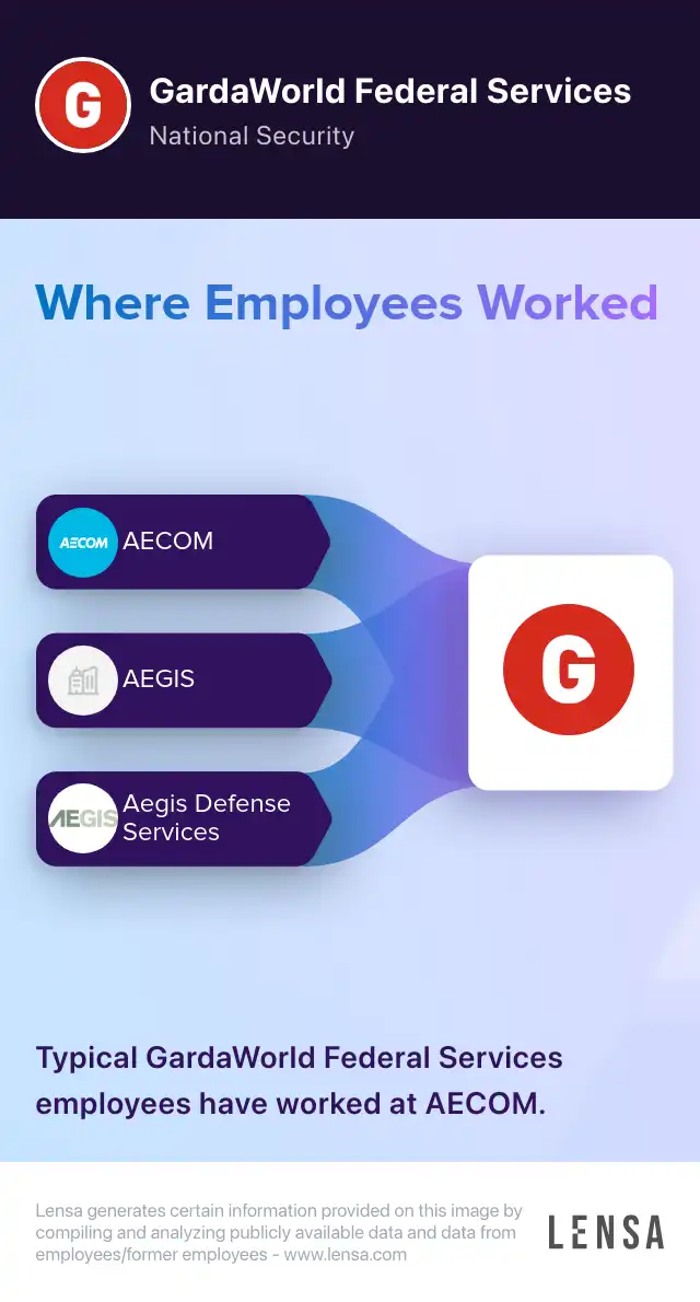 GardaWorld Federal Services company overview, insights, and reviews | Lensa