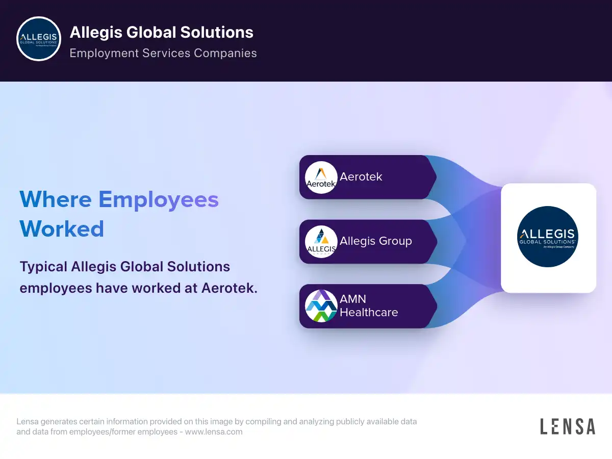 AllerGenis to Present at Institute for the Advancement of Food and  Nutrition Sciences Annual Meeting, image size:1200x900