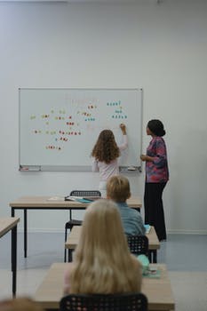 People standing in front of whiteboard